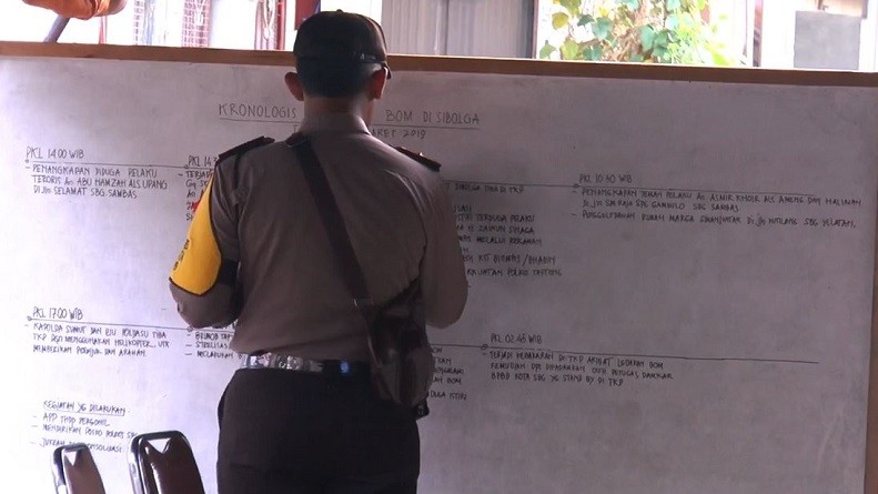 Berikut 3 Nama Terduga Teroris di Sibolga
