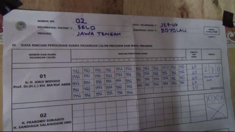 Saran Bawaslu, KPU Surabaya Hitung Ulang Surat Suara di 60 Kelurahan