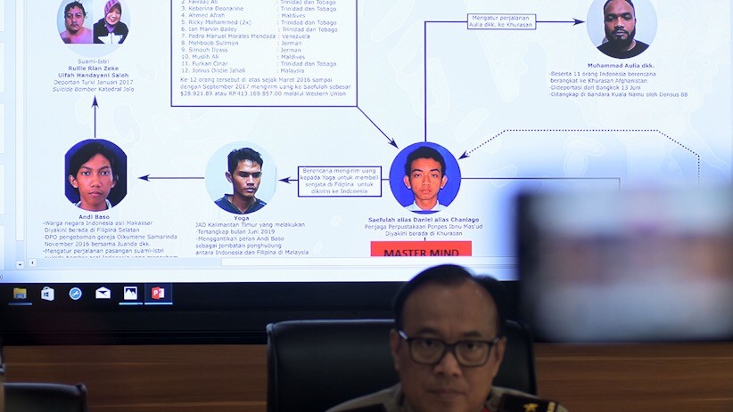 Terduga Teroris Anggota JAD Ditangkap di Sumatera Barat - Bagian 2