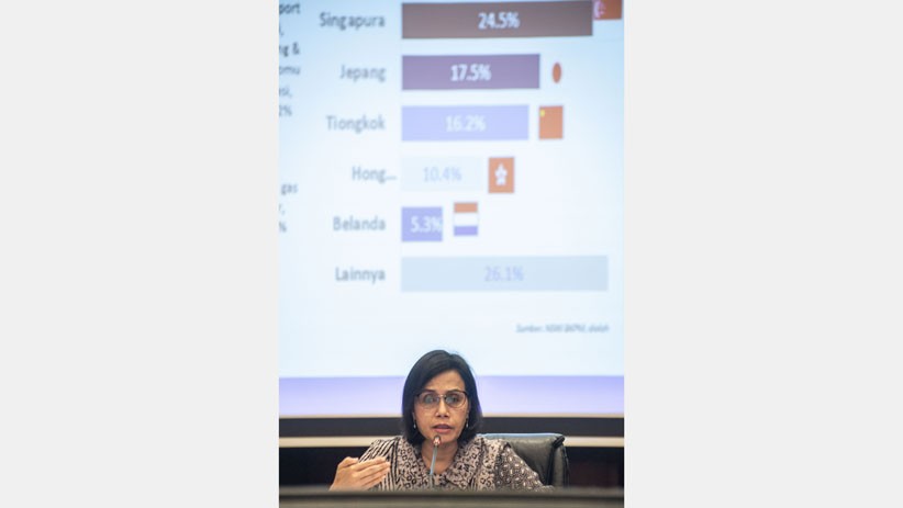 Menkeu Catat Defisit APBN hingga Juli 2019 Sebesar Rp183,7 Triliun - Bagian 2