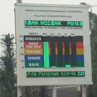 Kabut Asap akibat Karhutla Selimuti Kota Pangkalan Bun