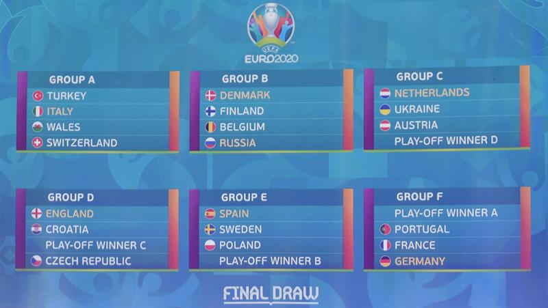 Drawing Euro 2020 Portugal Terjebak Di Grup Neraka Bersama Jerman Dan Prancis