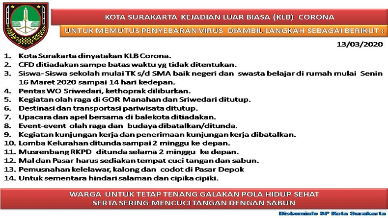 KLB Covid-19, Pemkot Musnahkan Kelelawar di Pasar Depok Solo