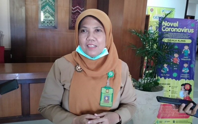 ABK Asal Kulonprogo Positif Corona, Keluarga Jalani Rapid Test