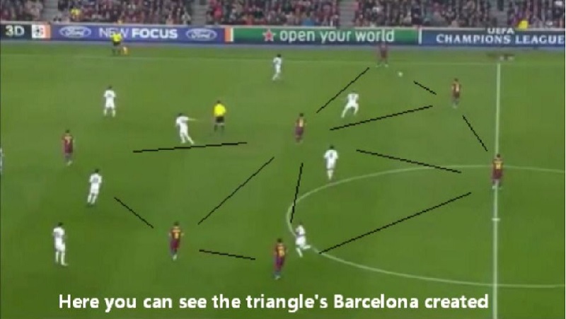 Ilustrasi Permainan Tiki-Taka a`la Barcelona (foto: ist)