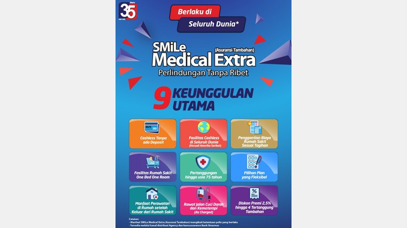 Dukung Gaya Hidup Masa Kini, Sinarmas MSIG Life Rilis Asuransi Tambahan SMEX - Bagian 2