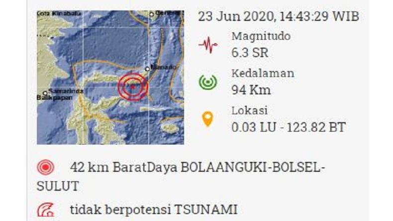Gempa Bumi M 6,3 di Teluk Tomini Sulawesi, Ini Penjelasan BMKG