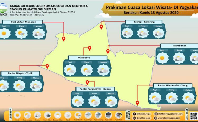 Musim Kemarau Ada Hujan di Yogyakarta,  Begini Penjelasan BMKG