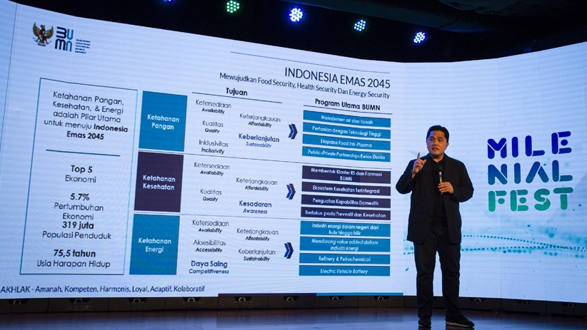 Menteri BUMN Erick Thohir Buka Milenial Fest 2020 - Bagian 2