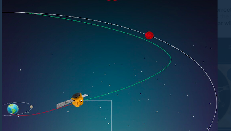  Menuju Mars, Misi Hope UEA Berhasil Koreksi Jalur Pertama 