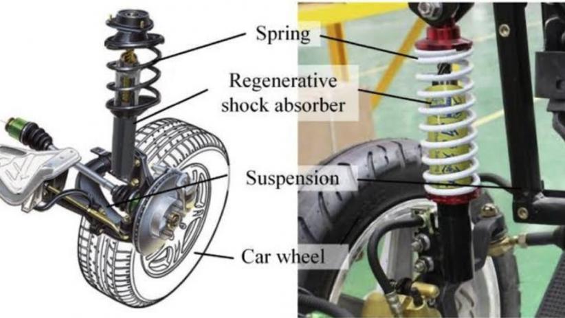  Shock  Absorber  Mobil Tak Nyaman Segera Ganti agar Tak 