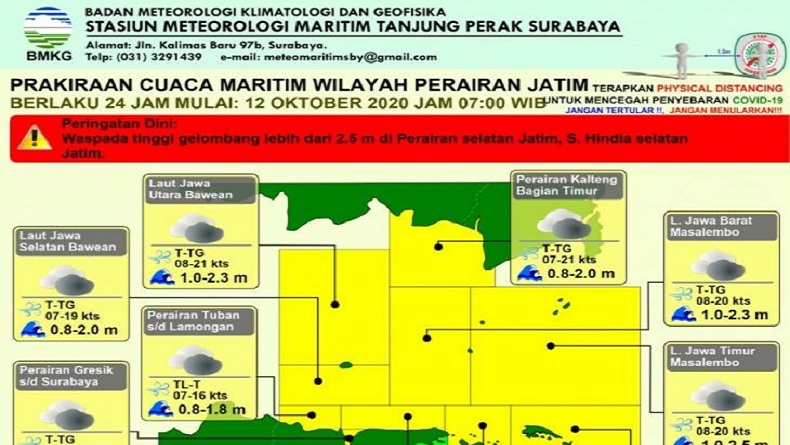 BMKG Prediksi Hujan Deras dan Angin Kencang Landa Jatim ...