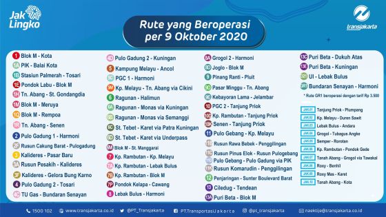 Rute bus Transjakarta