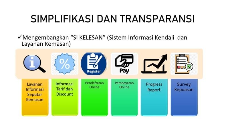 Permudah Pelaku IKM, UPTD RPK Babel Ciptakan Aplikasi SI KELESAN