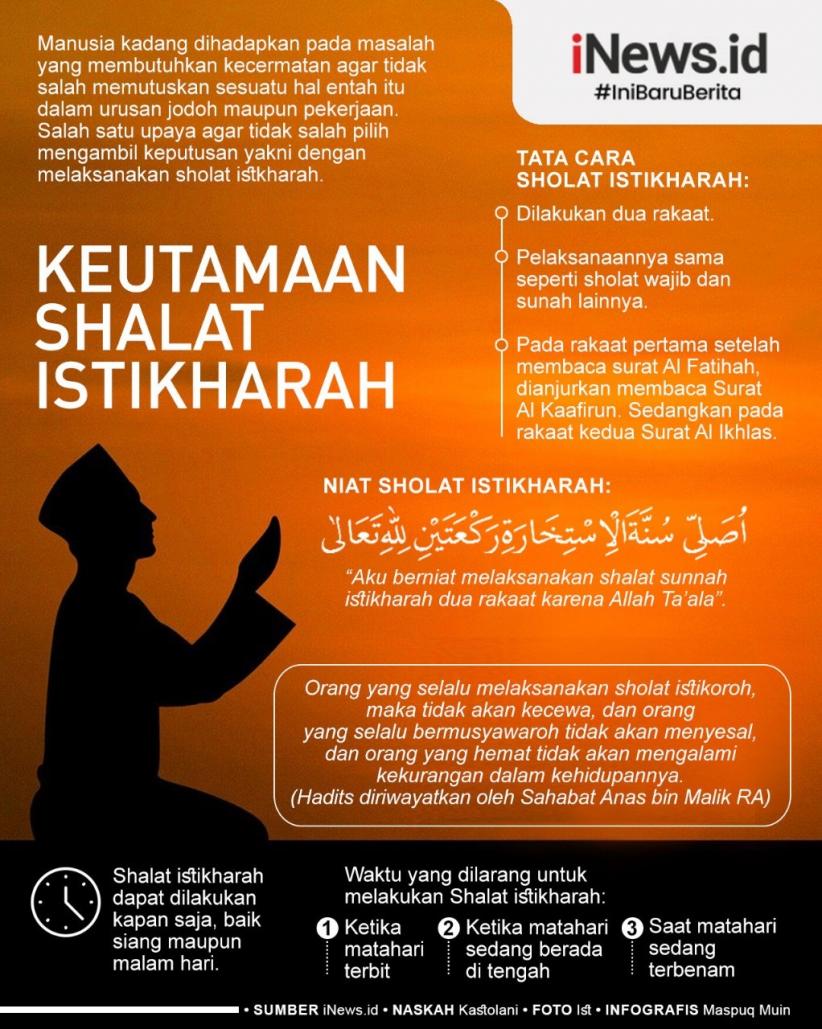 Bacaan Niat Sholat Istikharah Lengkap Beserta Doa Dan Keutamaannya