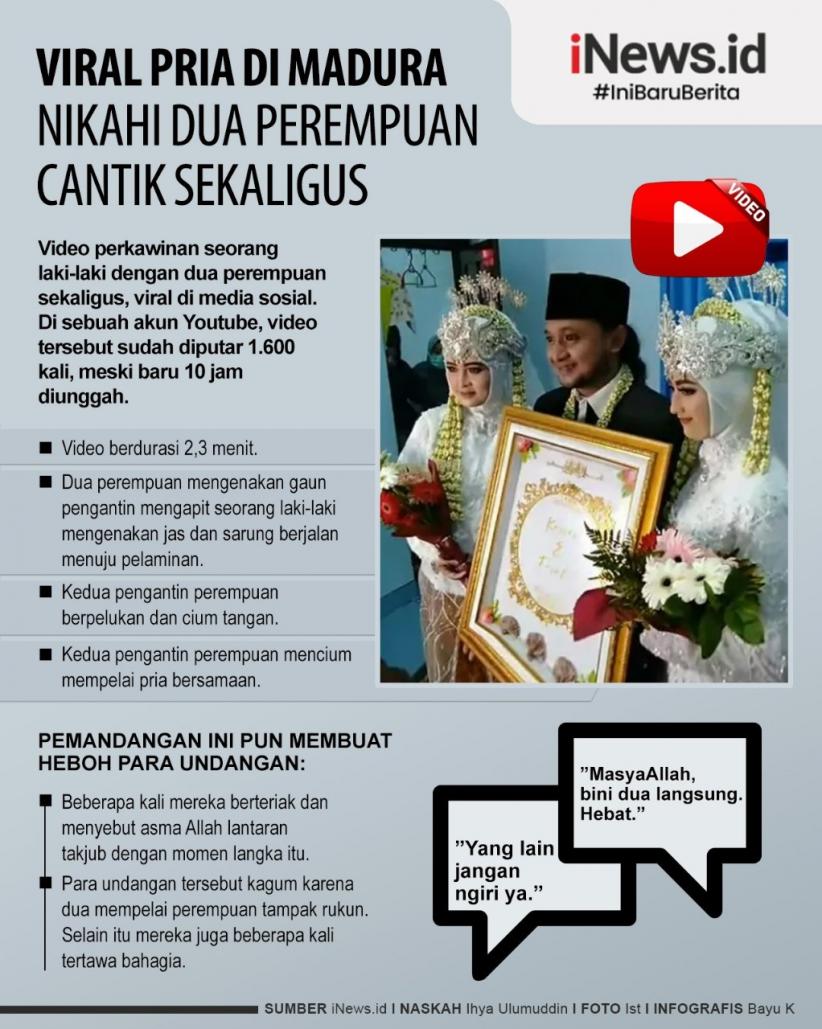  Infografis: Heboh Ra Karror Nikahi Dua Perempuan di Madura