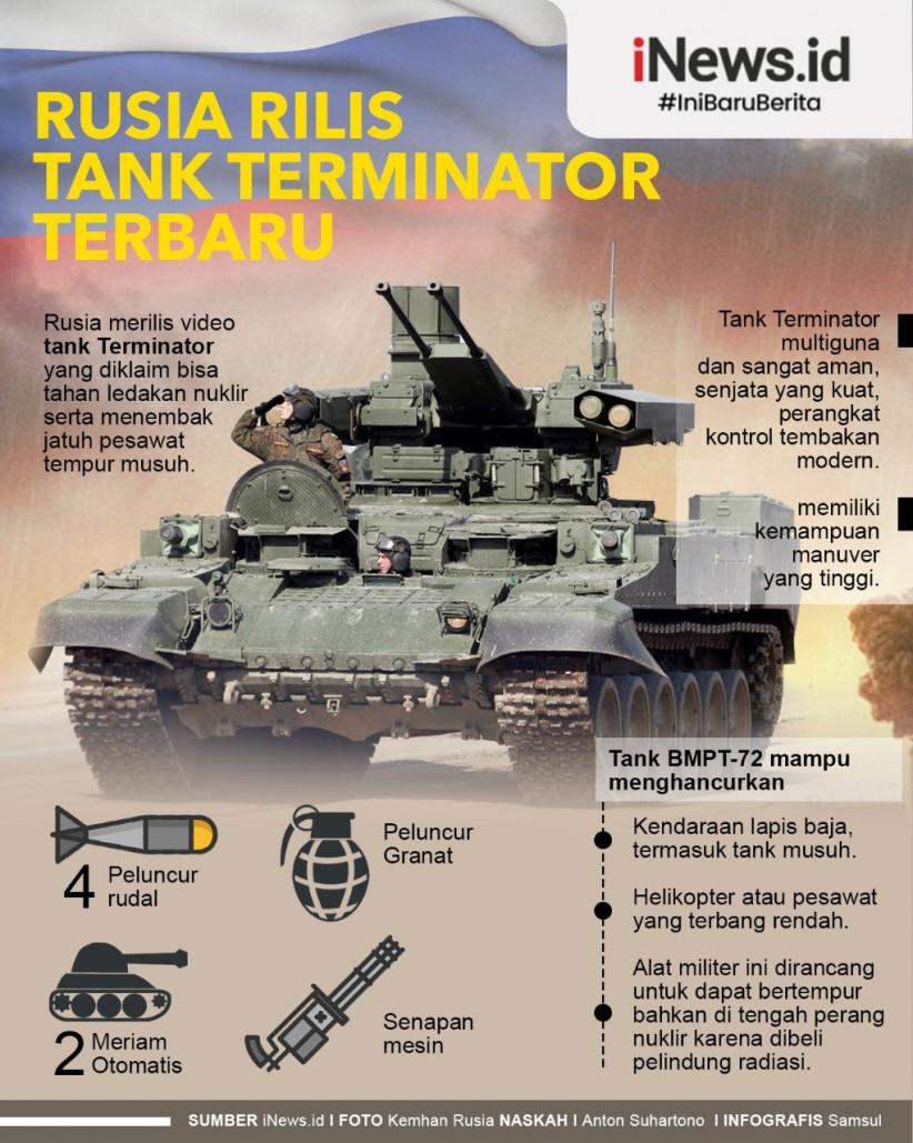 Infografis Tank Terminator Rusia yang Diklaim Tahan Ledakan Nuklir