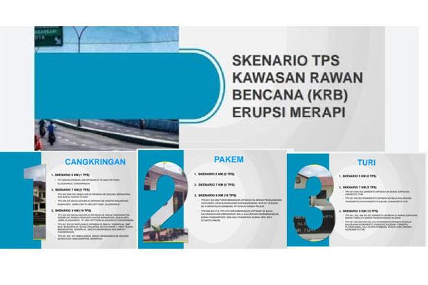  Pilkada Sleman saat Merapi Siaga, Ini Sekenario Jika Ada Perluasan Radius