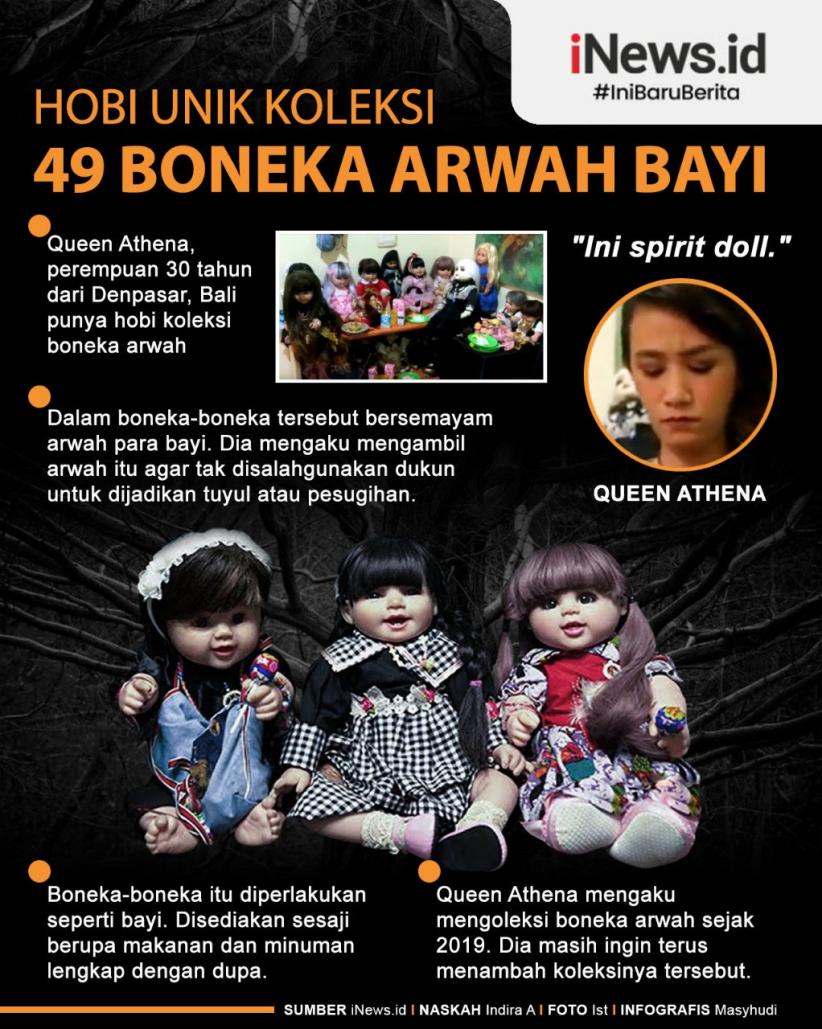 Infografis Hobi Koleksi Boneka Arwah
