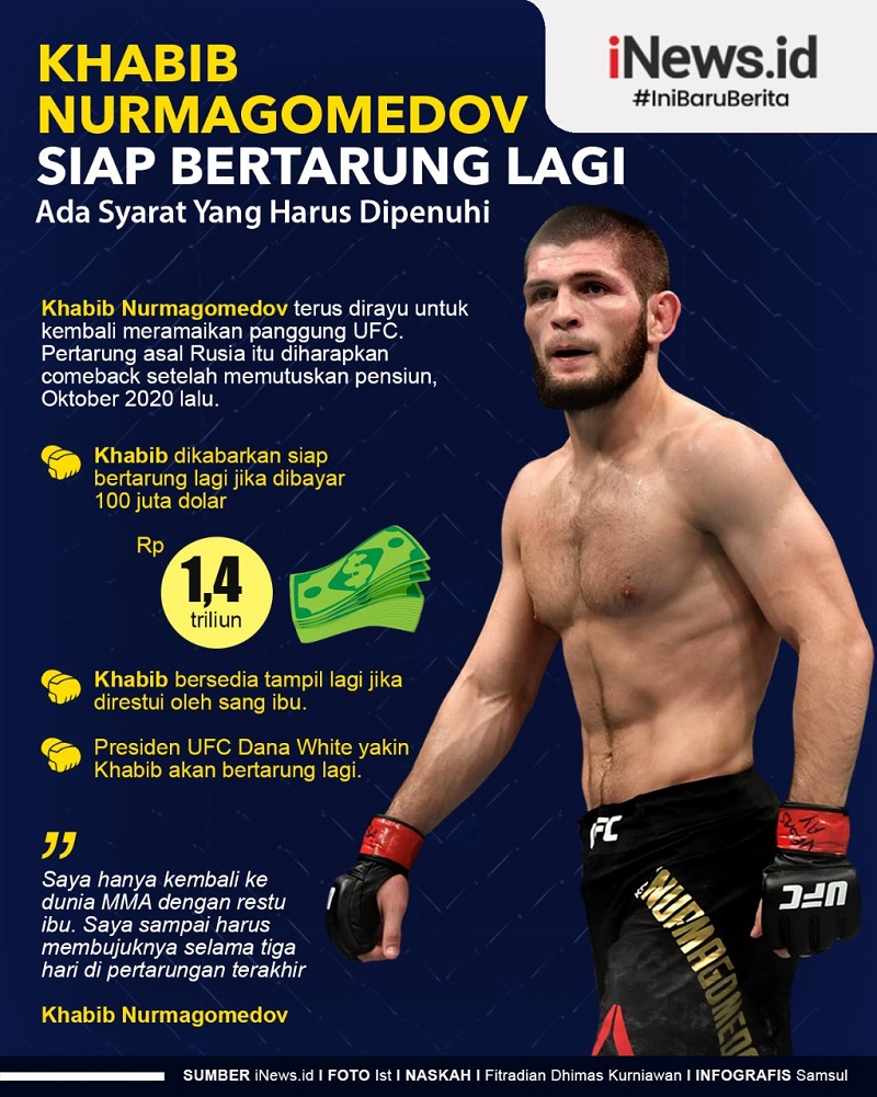 Infografis Khabib Nurmagomedov Siap Bertarung Lagi, Ini Syaratnya