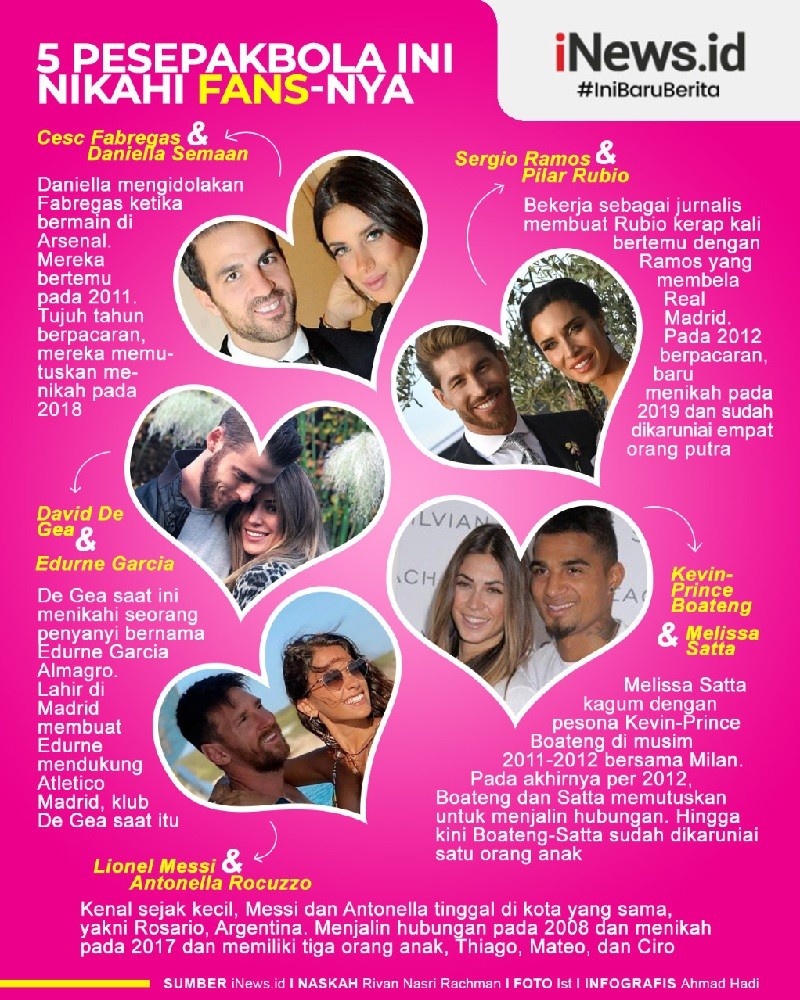 Infografis 5 Pesepakbola Menikah dengan Fans