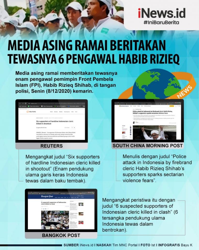 Infografis Media Asing Ramai Beritakan Tewasnya 6 Pengawal Habib Rizieq