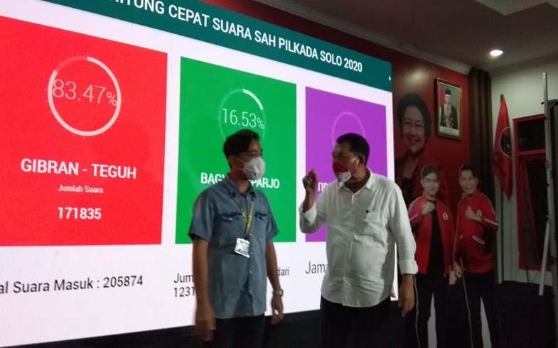 Unggul Telak di Pilwalkot Solo, Gibran : Tidak Ada Selebrasi Kemenangan