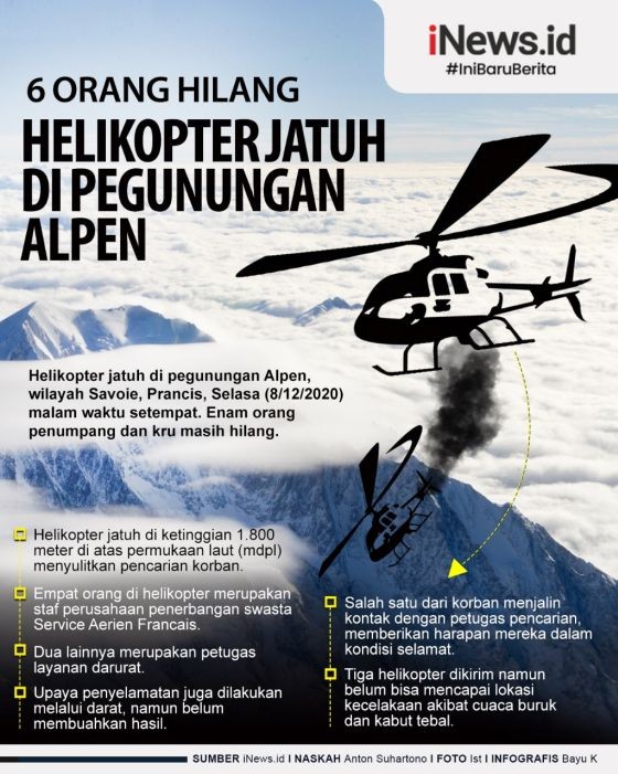 Helikopter Angkut 6 Orang Jatuh di Pegunungan Alpen Prancis, Diduga Ada yang Selamat