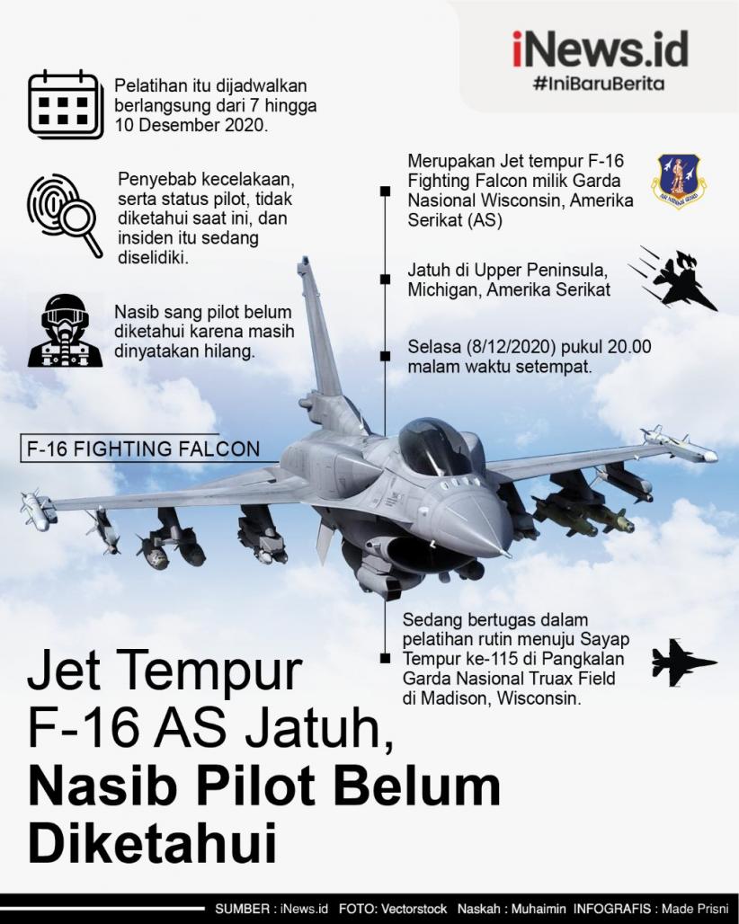 Infografis Jet Tempur F-16 Jatuh di Michigan, Nasib Pilot Masih Misterius