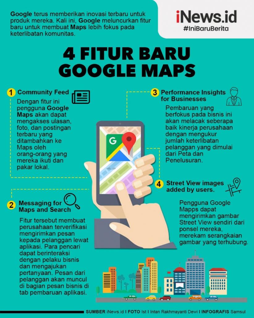 Infografis Fitur Baru Google Maps