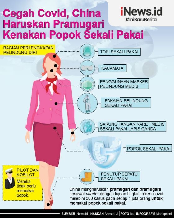 China Haruskan Pramugari Pakai Popok untuk Cegah Covid-19