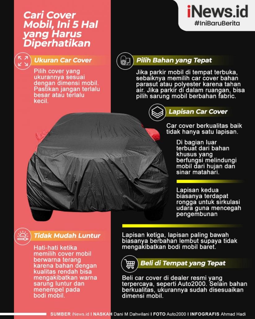 Infografis 5 Hal Harus Diperhatikan saat Anda Membeli Cover Mobil