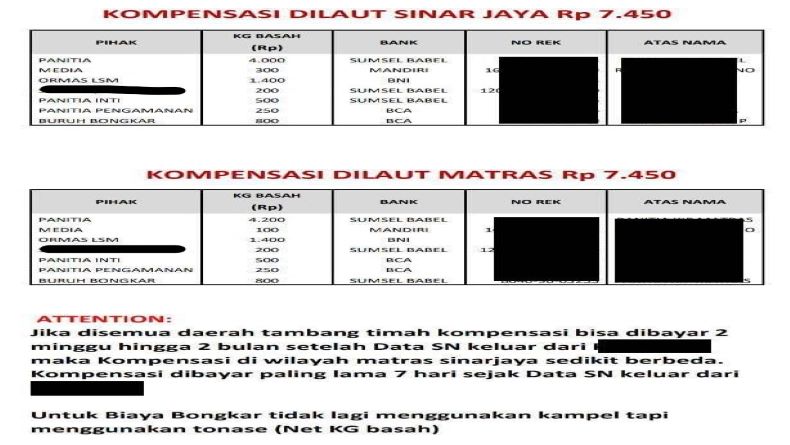 Polemik KIP, IJTI Babel: Kami Tidak Terlibat dalam Media Pro KIP di Matras dan Sinjay