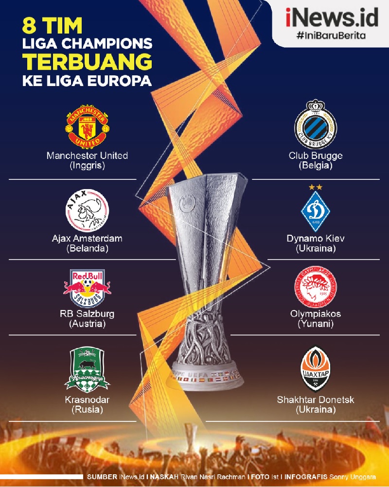Infografis 8 Tim Liga Champions Terbuang ke Liga Europa