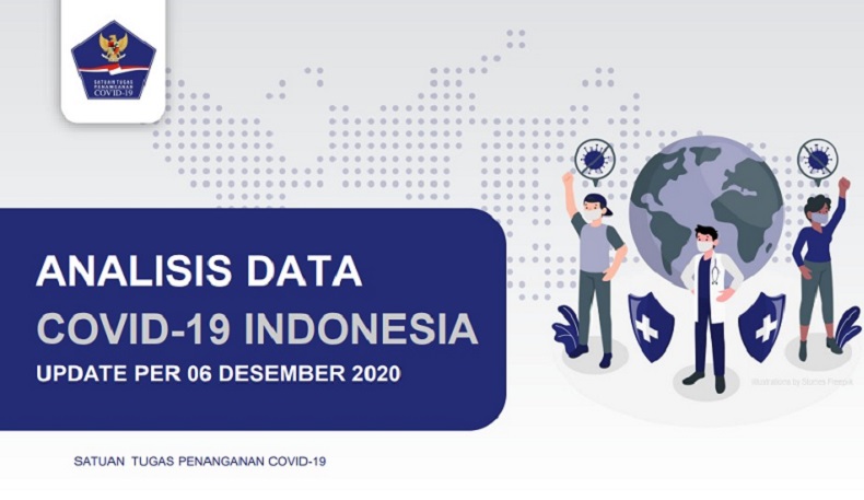 Analisis Data Covid 19 Indonesia Per 6 Desember 2020