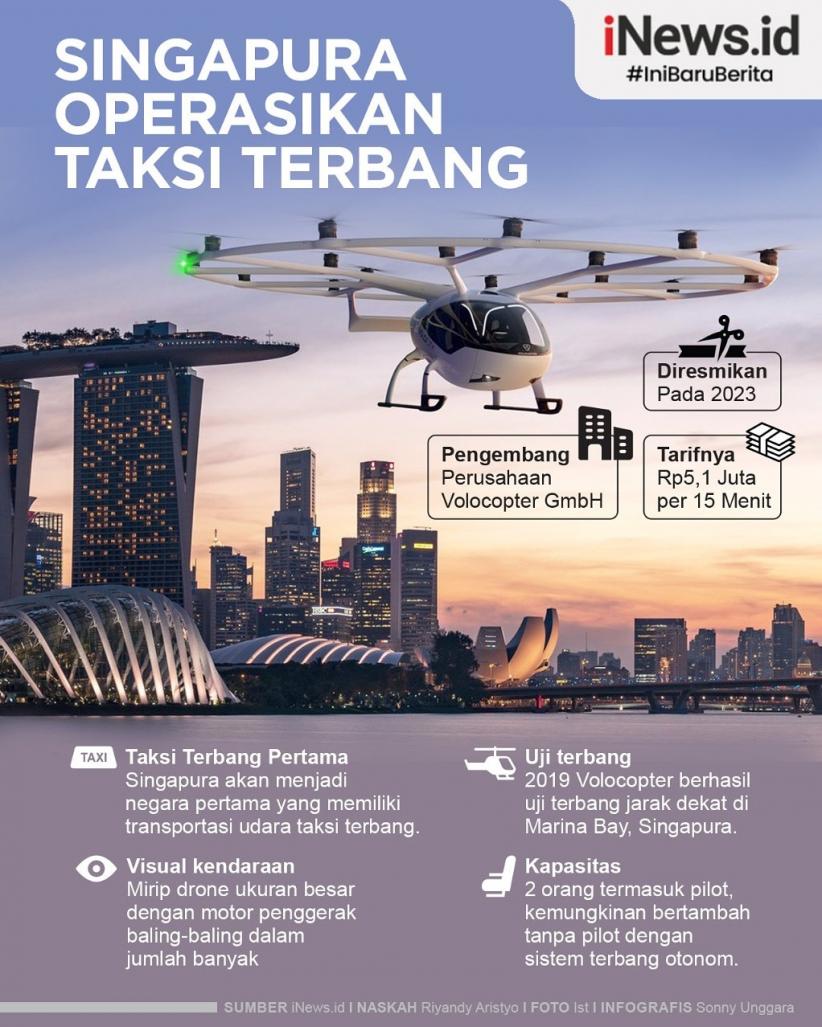 Infografis Singapura Akan Operasikan Taksi Terbang, Tarifnya Rp5,1 Juta per 15 Menit