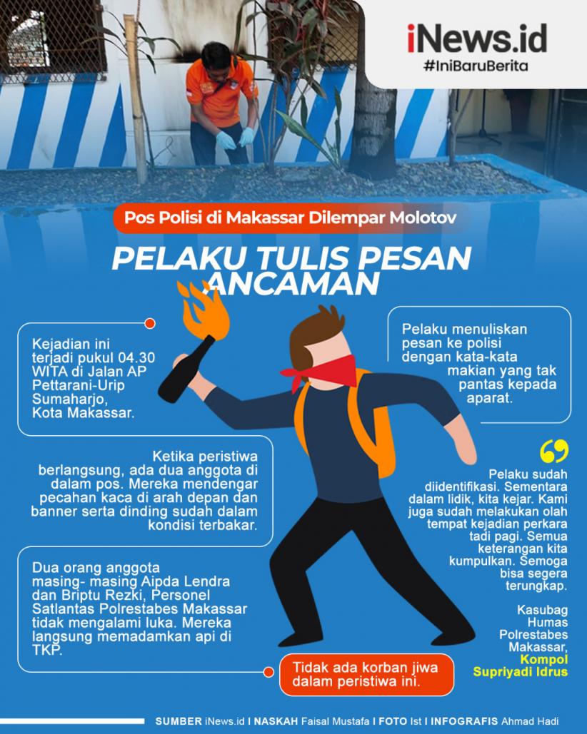 Teror Pelemparan Bom Molotov di Pos Polantas Makassar