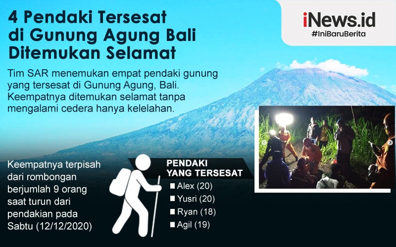 Infografis Pendaki Tersesat di Gunung Agung Bali Ditemukan Selamat
