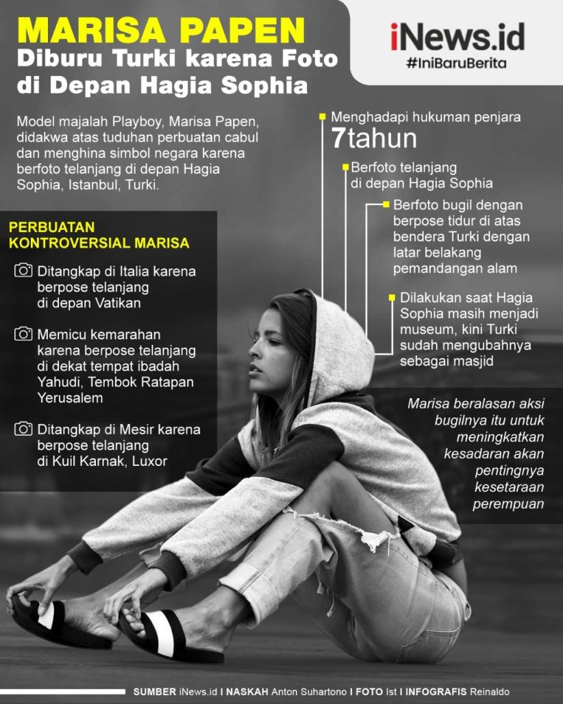 Infografis Marisa Papen Diburu Turki karena Foto Cabul
