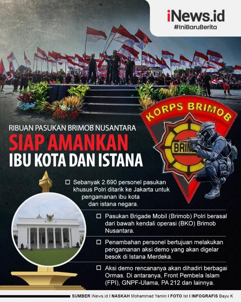 Infografis Brimob Nusantara Amankan Aksi 1812