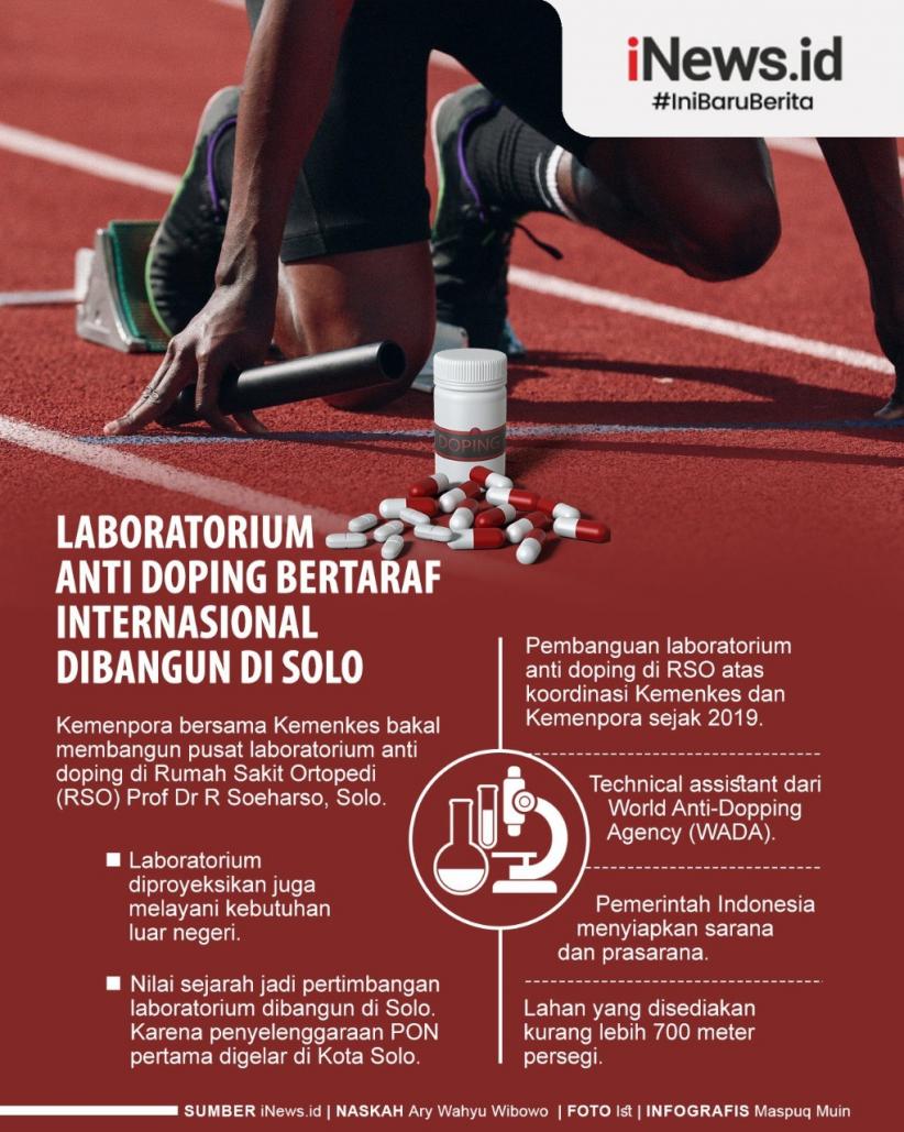 Laboratorium Anti Doping Bertaraf Internasional Dibangun di Solo