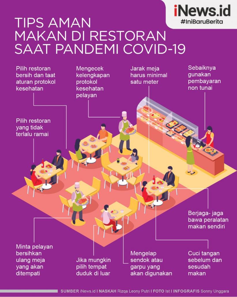 Infografis Tips Makan di Restoran saat Pandemi Covid-19