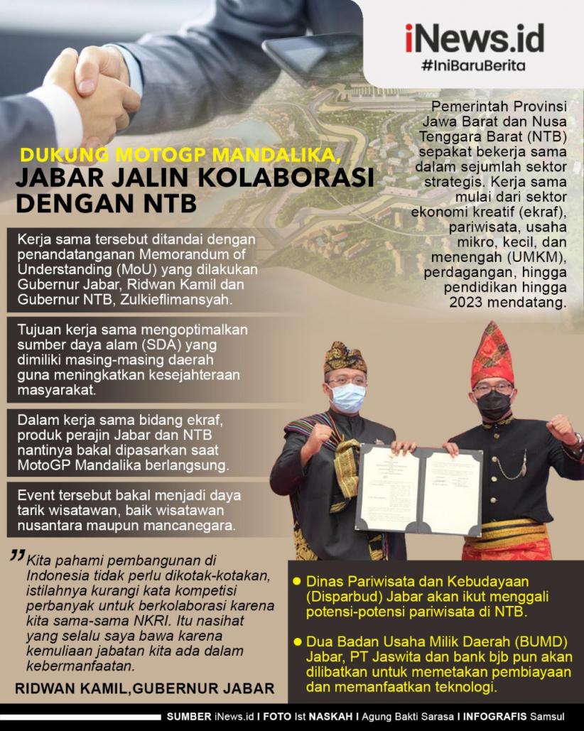 Infografis Dukung MotoGP Mandalika, Jabar Jalin Kolaborasi dengan NTB