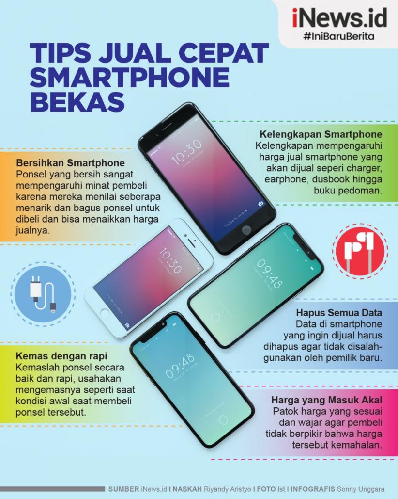 Infografis Tips Jual Smartphone Bekas Harga Pantas