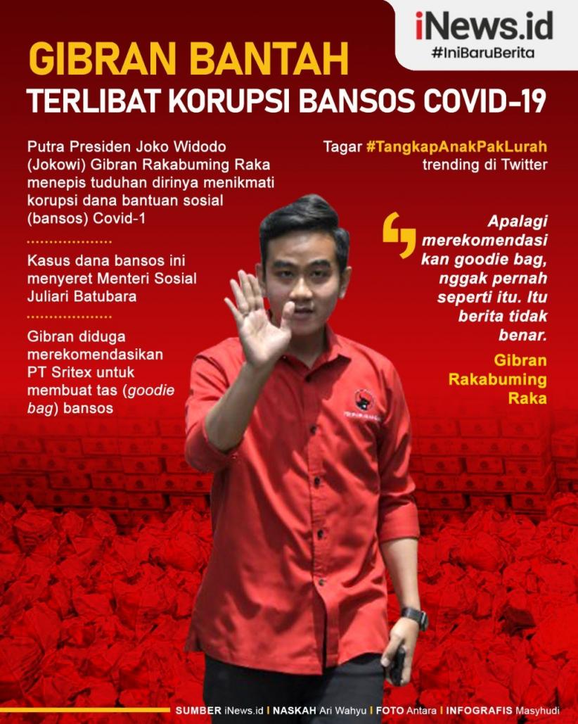 Infografis Gibran Menepis Tuduhan Terseret Korupsi Bansos 