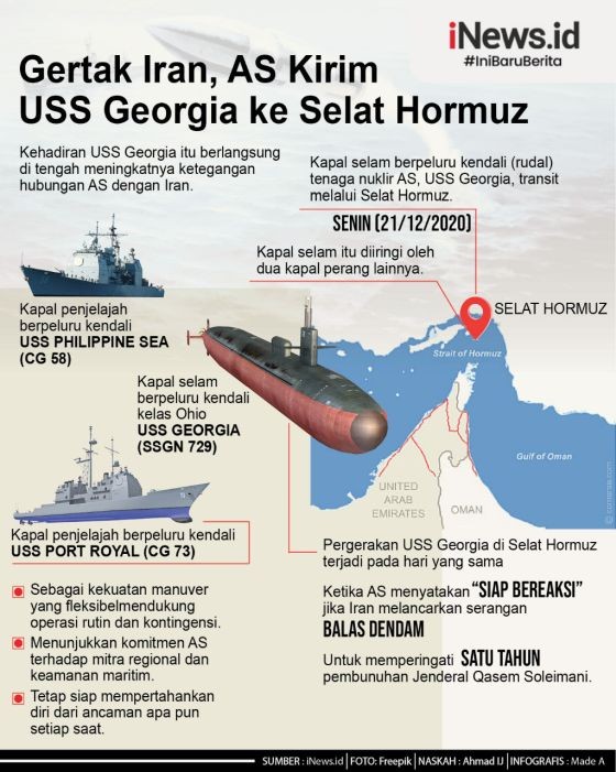 Kapal Selam AS USS Georgia Muncul di Selat Hormuz, Gertak Iran?