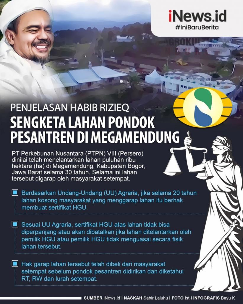Infografis Sengketa Lahan Pesantren Habib Rizieq