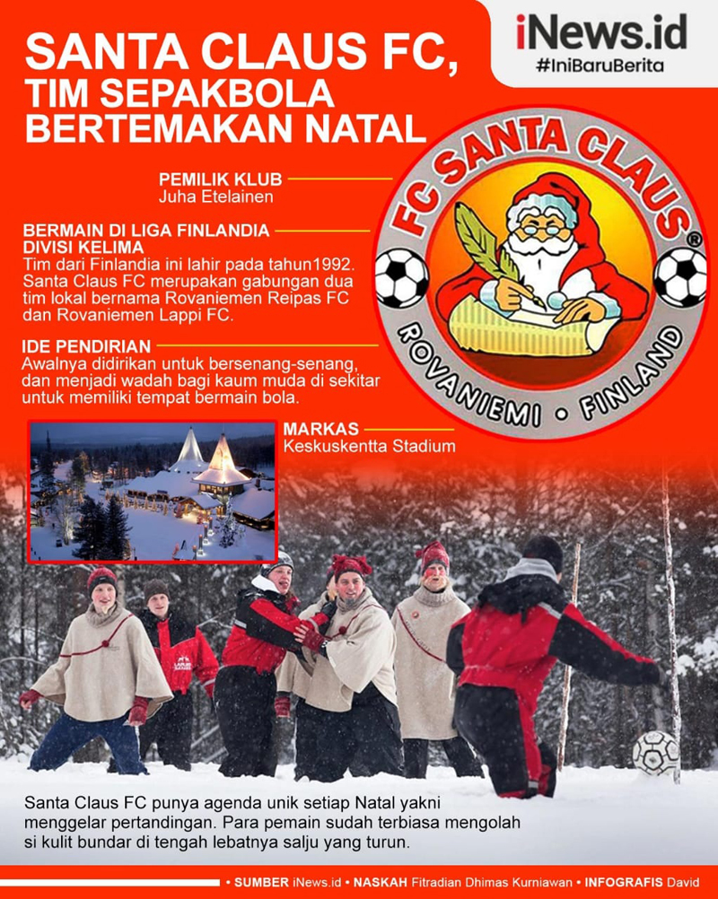 Infografis Tim Sepak Bola Unik Santa Claus FC