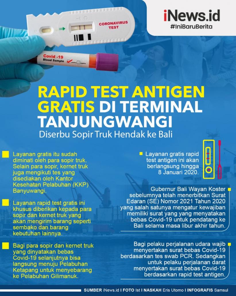 Infografis Rapid Test Antigen Gratis di Terminal Tanjungwangi Diserbu Sopir Truk Hendak ke Bali