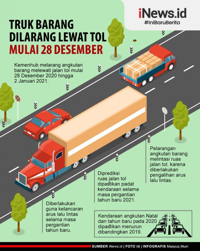 Infografis Truk Barang Dilarang Masuk Tol Mulai 28 Desember